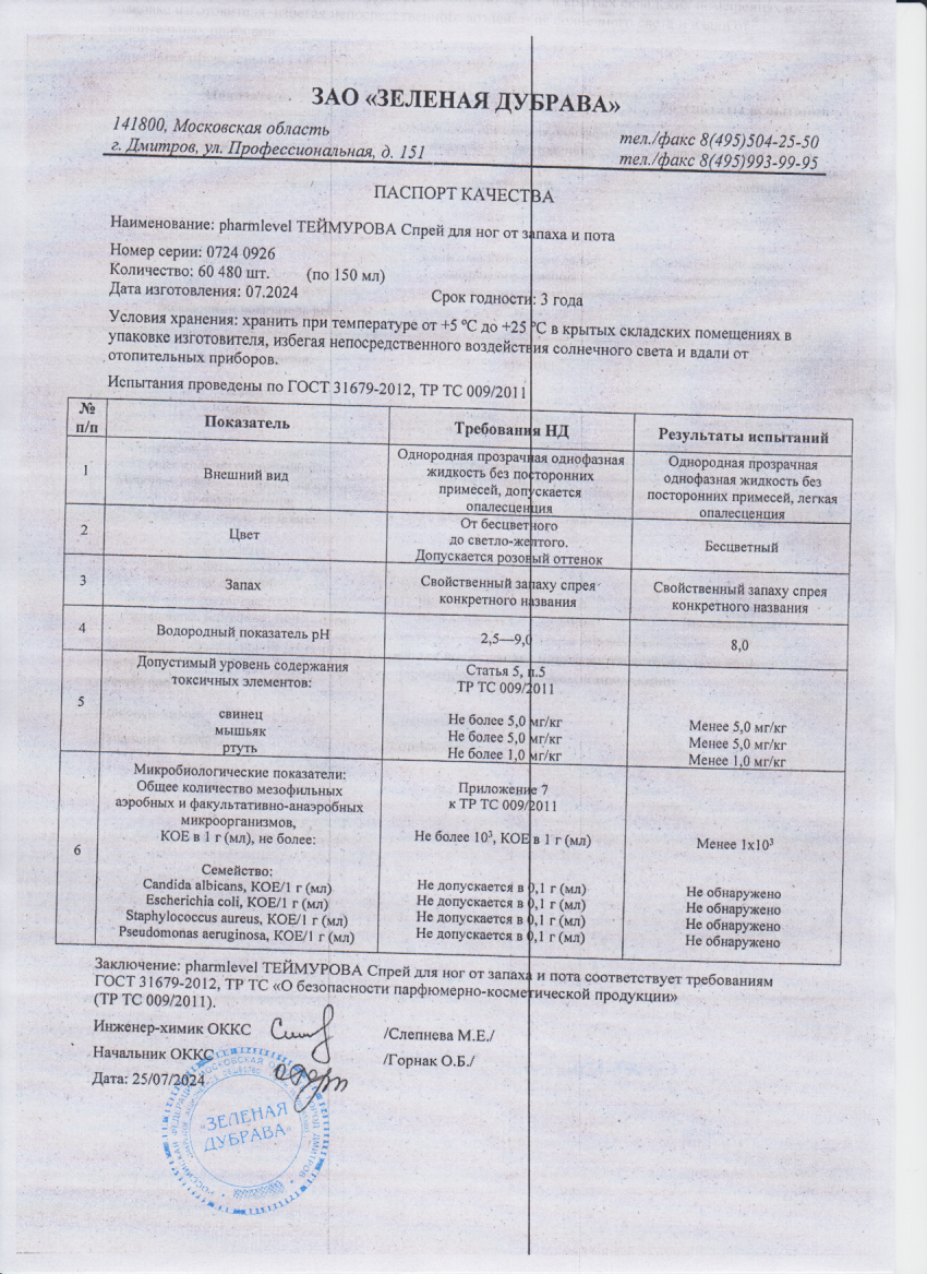 Паспорт №072024